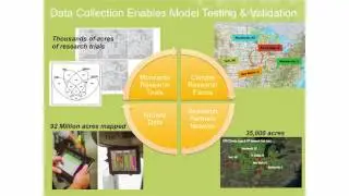 Big Data and Digital Ag to improve decision making for growers
