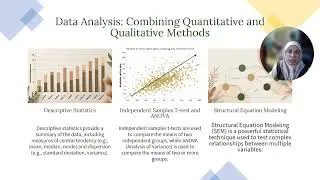 Financial Literacy Attitudes and Behavior A Study of University Students2