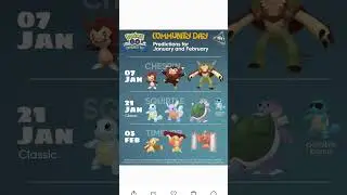 Pok&eacute;mon go - Tips on community day in year 2023.
