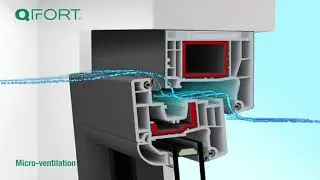Micro-ventilation system, enjoy fresh air and security, everyday!