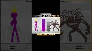Animator vs Animation 12 &bull; Alan Becker | Power levels #animation #stickman
