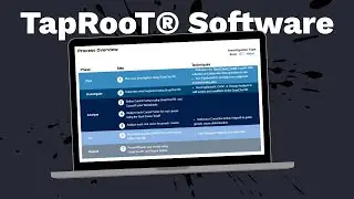 Программное обеспечение TapRooT&reg;: объяснение за 3 минуты