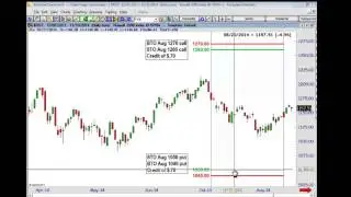 Non-directional trading with John White