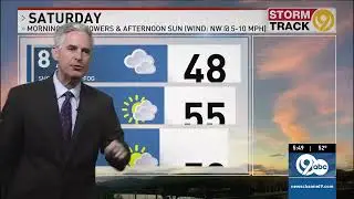 A Soggy & Foggy Start Saturday, Then Drier By Afternoon & Through Sunday (1/2/26)