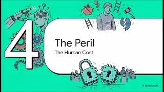 The 4th Industrial Revolution