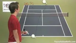 Roger Federer vs Juan Martin Del Potro / 2009 US Open Final
