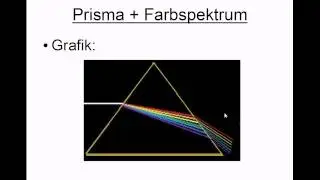 Prisma und Farbspektrum