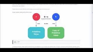 JavaScript passed by value passed by reference