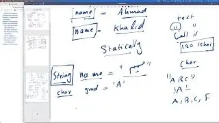 Java Introduction in Dari