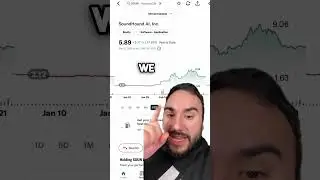 5 АКЦИЙ ИИ, ЗА КОТОРЫМИ Я ОЧЕНЬ ВНИМАТЕЛЬНО СЛЕЖУ В 2024 ГОДУ🚀