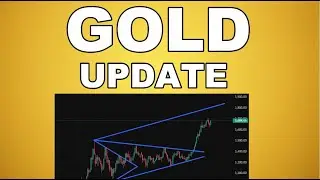 ✯ GOLD Charttechnik ✯ unsere Goldspeicher sind voll. Chartanalyse Analyse Prognose