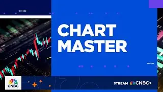 Chart Master: Ethereum out, gold in?
