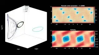 Heteroclinic connections in active nematics: 2D unstable manifold of periodic orbit connects to RPO