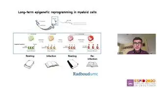 ESPID 2020: Heterologous Effects of Vaccines: The Impact of Trained Immunity by Mihai Netea