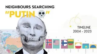 Who Googles 