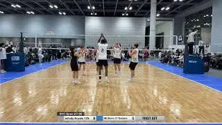 IR 17N vs NE Storm 17 Tsunami