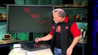 What is an ASIC (CISCO Switch)