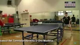 FiTeT Emilia Romagna - 6&deg; Raduno Giovanile - Castel Maggiore 26.02.12