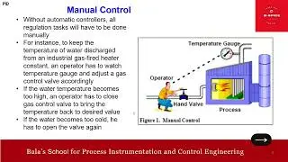 PID CONTROLLER