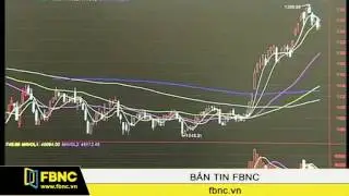 FBNC - New Third Board : S&agrave;n chứng kho&aacute;n đầu ti&ecirc;n tr&ecirc;n thế giới chạm mốc 10.000 DN ni&ecirc;m yết