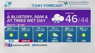 Friday February 11th 2022 Evening Weather
