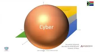 THREAT 2019, NATIONAL CYBERSECURITY IN LIGHT OF FOREIGN TECHNOLOGY DEPENDENCE, Given Shingange
