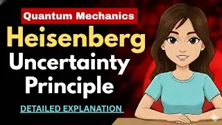 Heisenberg uncertainty principle with Numerical | Quantum Mechanics | Tuitiontoor 