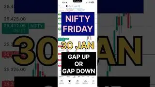 tomorrow market prediction | Nifty prediction for tomorrow | Market prediction for tomorrow | gap up
