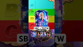 SBC + TOTW Tierlist 🏆🔥#fc26 #fifa #fut