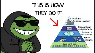 Every Money Laundering Tactic Broken Down
