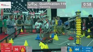 2018 VRC Engr Q119 - 7386A 43775B vs 2131M 5776A - 70 to 114