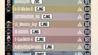 RIP Crew CJNG | GTA Online