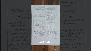 B.ed Notes/Erikson Theory/Psycho Social Theory of Development#aspirants#bestnotes#bed#notes
