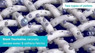 ecoegg Laundry Egg | Two Powerful Mineral Pellets