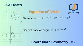 Equation of Circle | Coordinate Geometry Basics | #coordinategeometry #SATMath