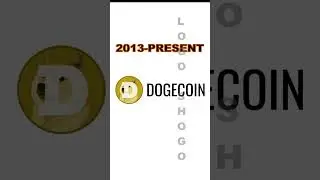 Solana & Dogecoin Logo Evolution #solana #dogecoin #crypto #logoshogo
