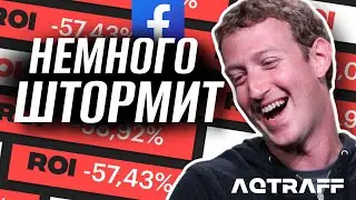 Как справляемся с банами | AQTRAFF