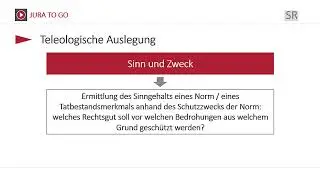Strafrecht AT I - Juristische Auslegungsmethoden