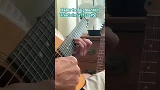Major to Augmented Triads in G (1-3-#5) #guitarpractice #triads