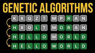 Genetic Algorithms Explained Visually