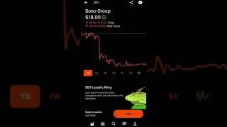 Sono Group Robinhood Stock Market Investing