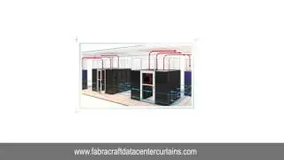 Hot Aisle Containment Systems and Enclosures