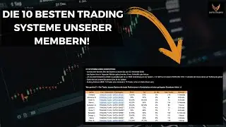 Trading Systeme von unseren Membern | HT Trading Systembuilding Competition