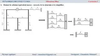 Dynamique des structures | Exercice 3|