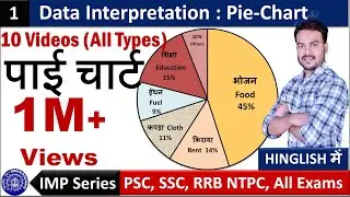 Data Interpretation (DI ) | Pie-Chart | पाई - चार्ट |Devesh Sir | SSC | PSC | RRB NTPC & other Exams