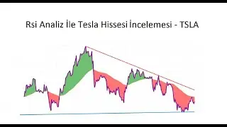 Rsi Analiz İle Tesla Hissesi İncelemesi - TSLA - Nasdaq