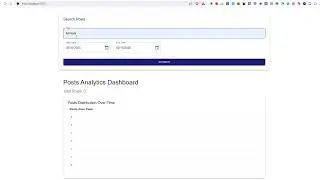 Show the post stats with just one click