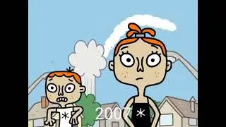 Эволюция Zimmer Twins 2005-2008