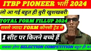 ITBP Tradesman 2024 Pioneer total form fillup l ITBP Tradesman 2024 electrician total form fill up