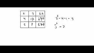 puzzle Solution simple and easy technique
